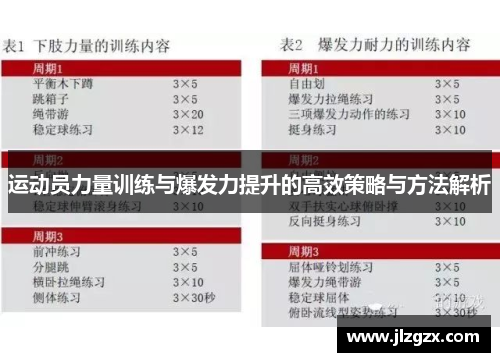 运动员力量训练与爆发力提升的高效策略与方法解析